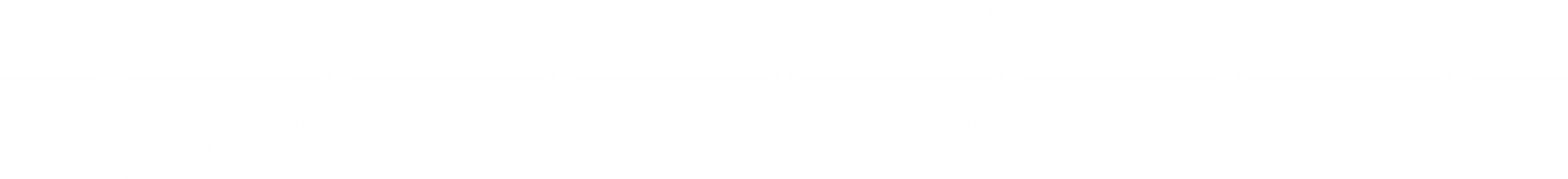 Praxisübersicht MVZ Praxisnah GmbH