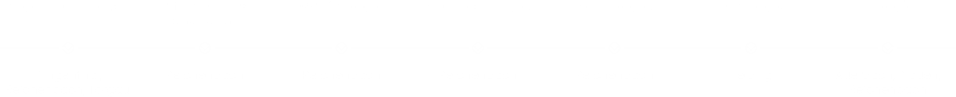 Praxisübersicht MVZ Praxisnah GmbH