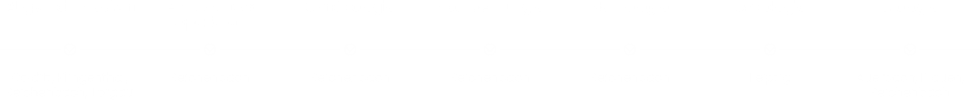 Praxisübersicht MVZ Praxisnah GmbH