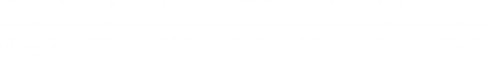 Praxisübersicht MVZ Praxisnah GmbH